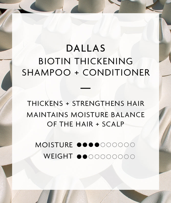 DALLAS Biotin Thickening Conditioner Retail Liter
