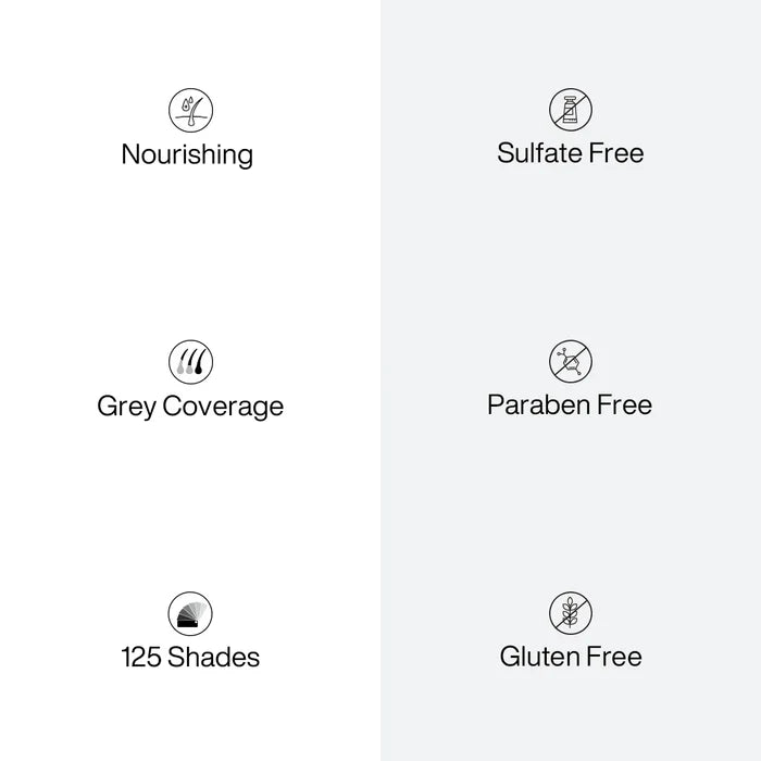 Juvexin Cream Color benefits panel, six icons: Nourishing, Sulfate Free, Grey Coverage, Paraben Free, 125 Shades, Gluten Free