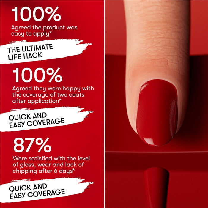 Lily 1-Step Gel It's Topless Nail Polish