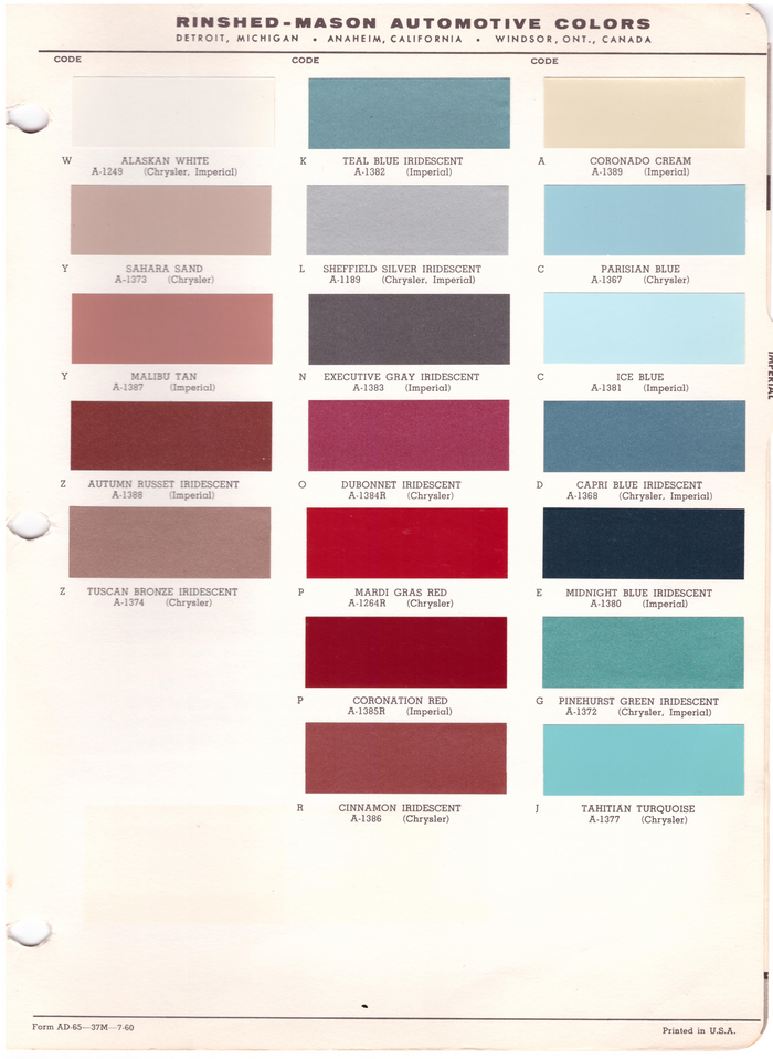1960's Chrysler/Imperial Paint Colors