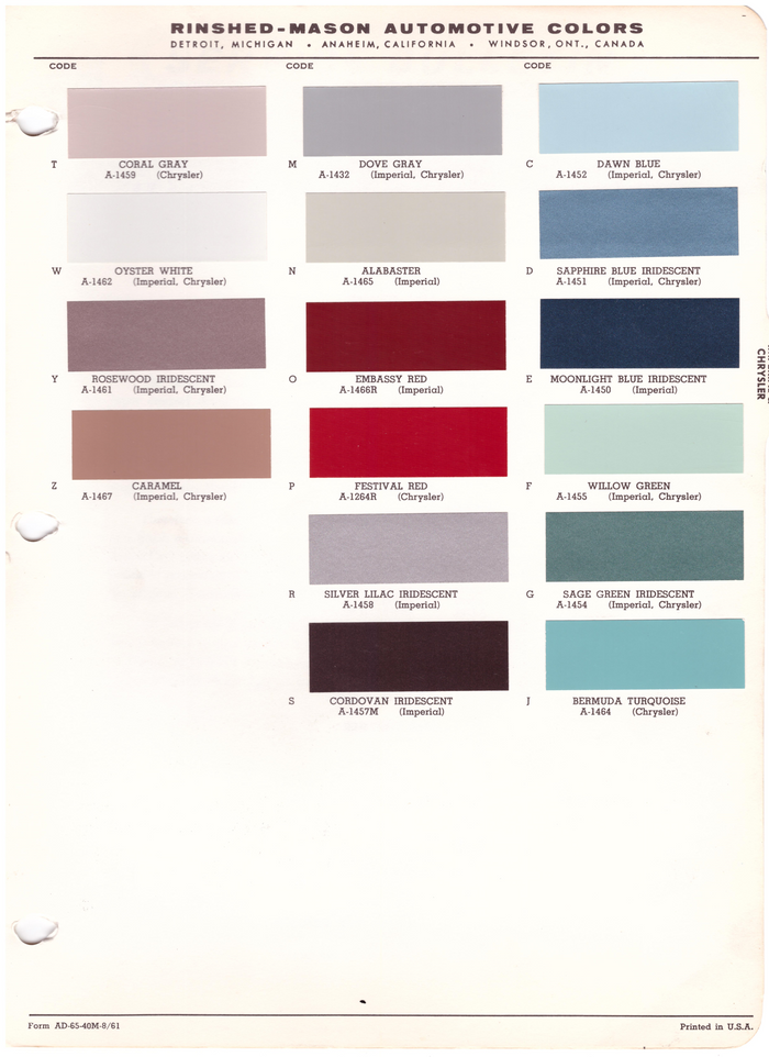 1960's Chrysler/Imperial Paint Colors