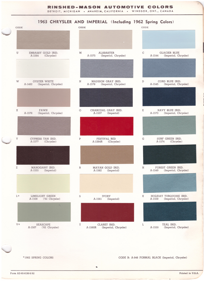 1960's Chrysler/Imperial Paint Colors