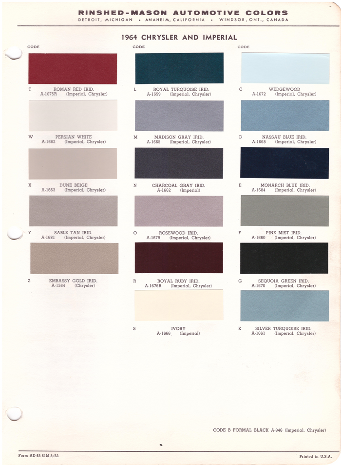 1960's Chrysler/Imperial Paint Colors