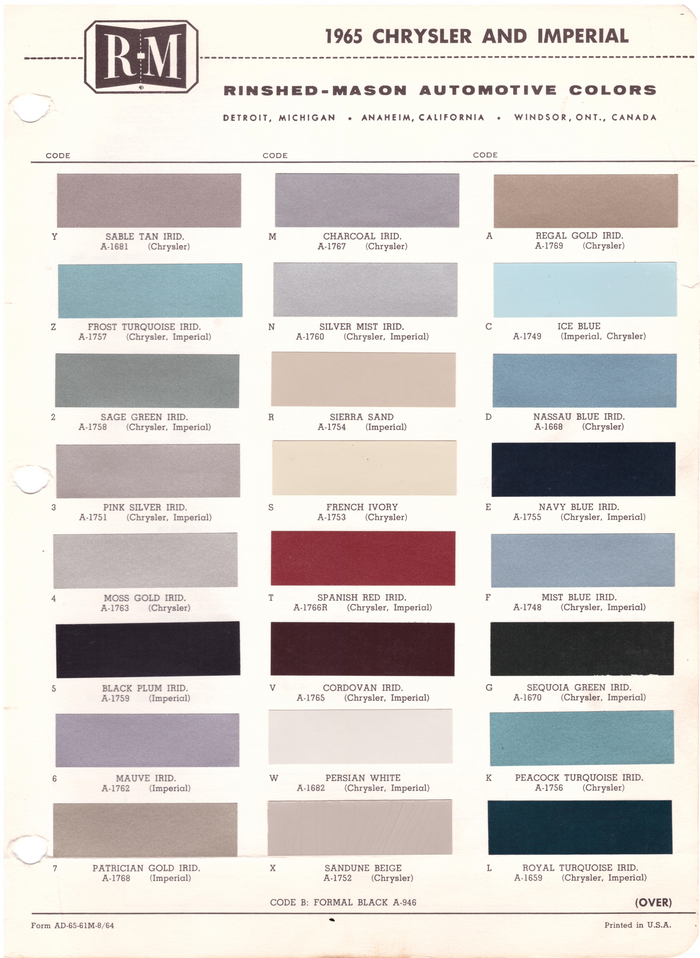 1960's Chrysler/Imperial Paint Colors