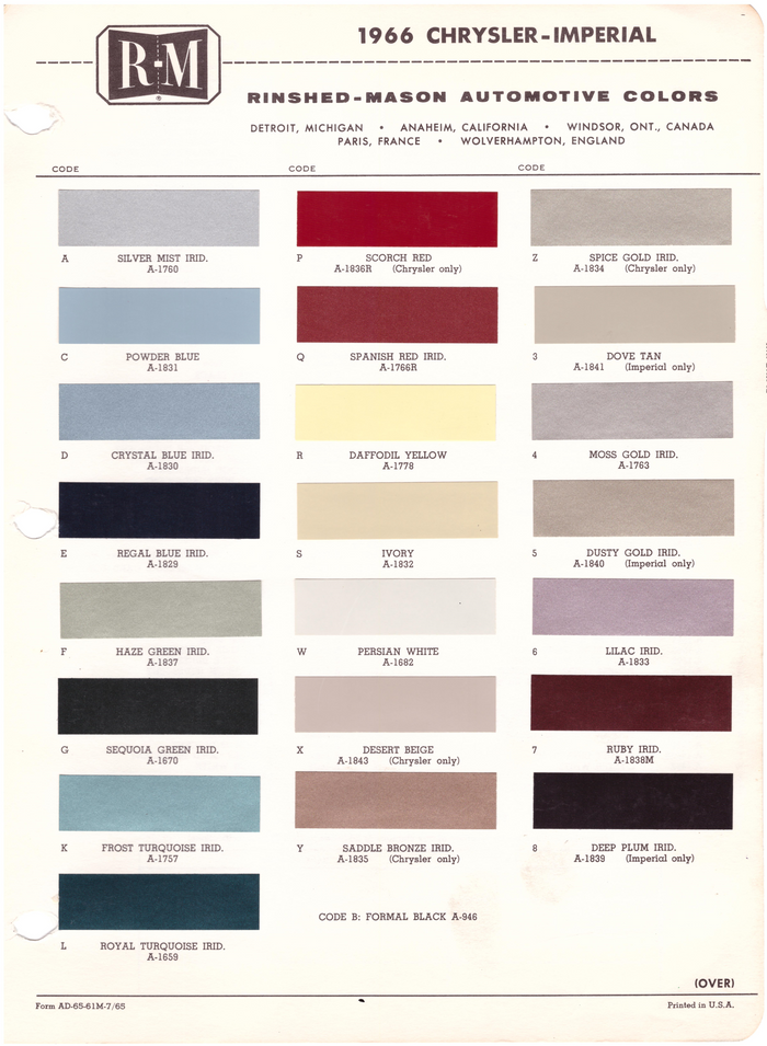 1960's Chrysler/Imperial Paint Colors