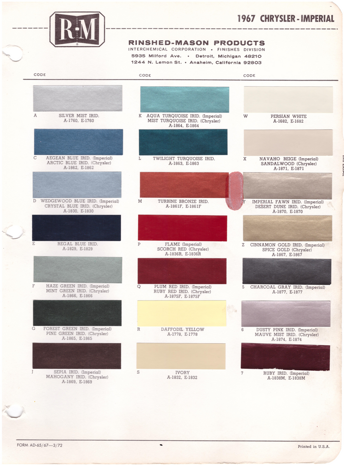 1960's Chrysler/Imperial Paint Colors