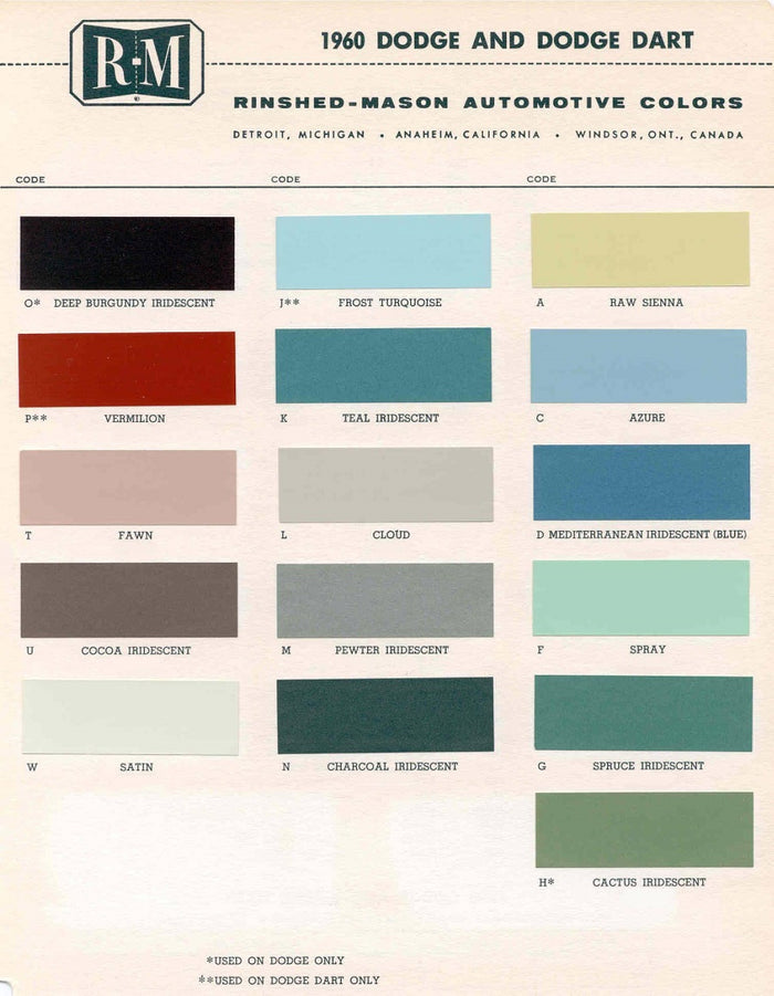 1960's Dodge Paint Colors