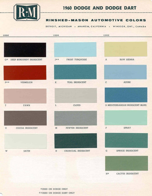 1960's Dodge Paint Colors