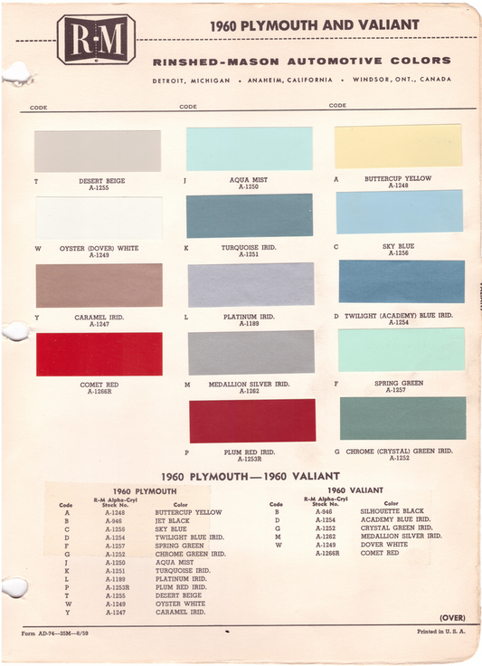 1960's Plymouth/Valiant Paint Colors