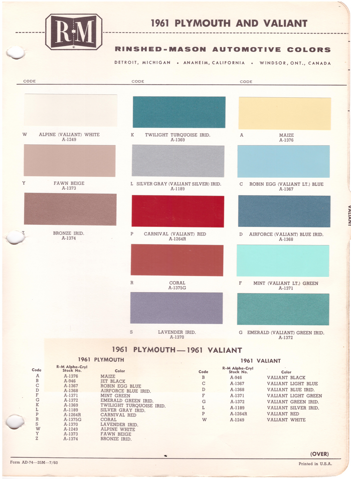1960's Plymouth/Valiant Paint Colors