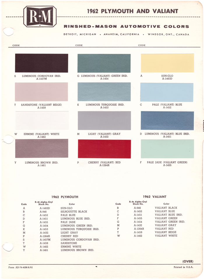 1960's Plymouth/Valiant Paint Colors