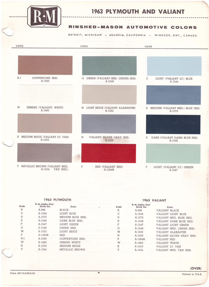 1960's Plymouth/Valiant Paint Colors