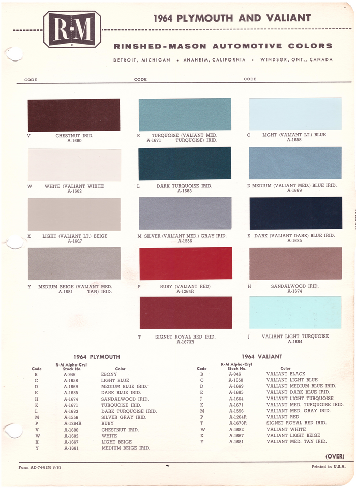 1960's Plymouth/Valiant Paint Colors