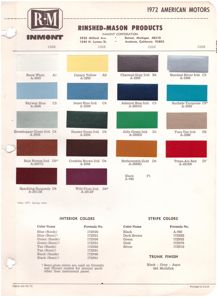 1970's AMC/Jeep Paint Colors