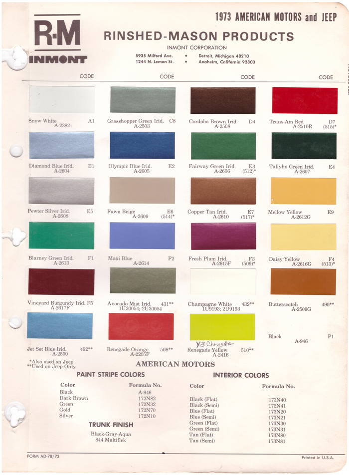 1970's AMC/Jeep Paint Colors