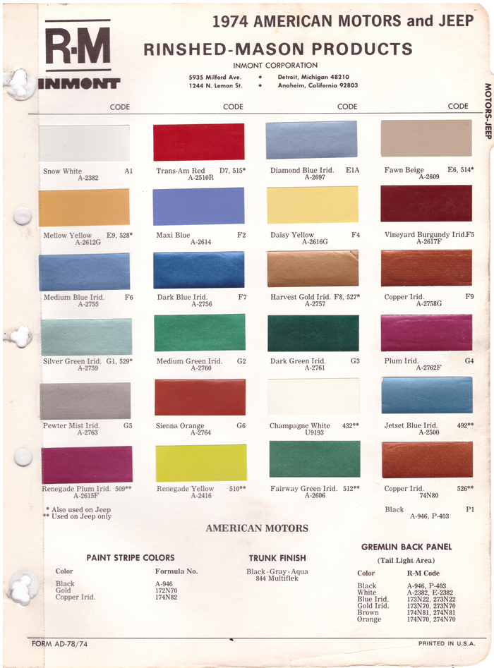1970's AMC/Jeep Paint Colors