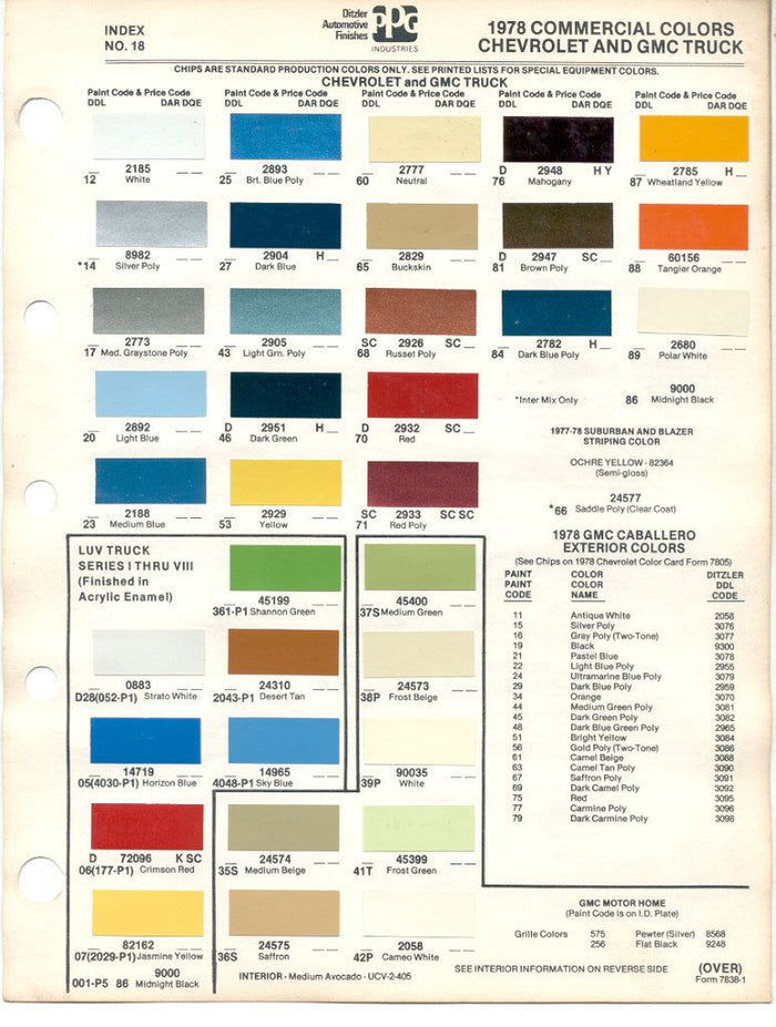 1970's Chevrolet/GMC Truck Paint Colors