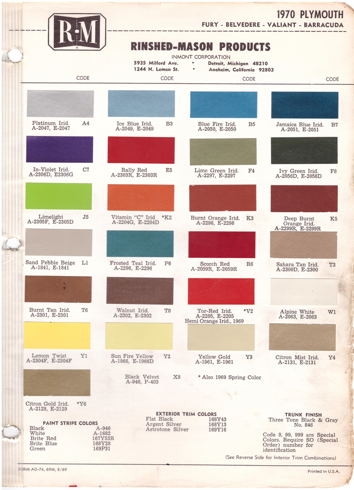 1970's Plymouth Paint Colors