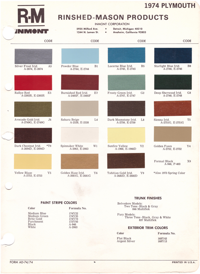 1970's Plymouth Paint Colors
