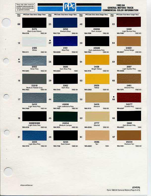 1980's Chevrolet/GMC Truck Paint Colors