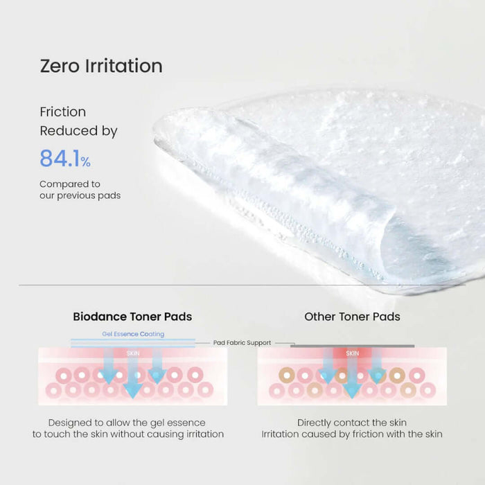 Cera-nol Gel Toner Pads | VGLE Beauty