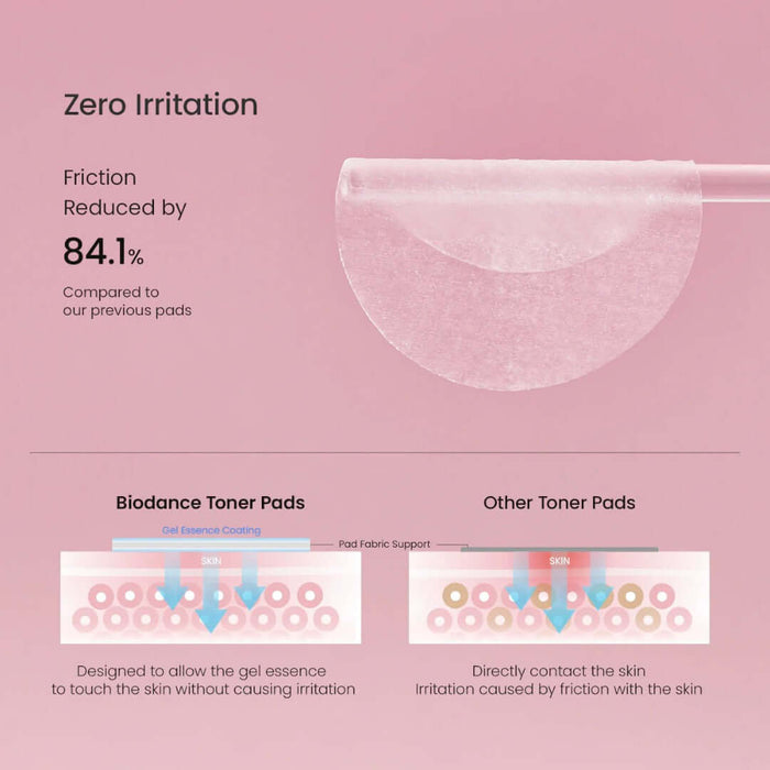 Toner pad for sensitive skin | VGLE Beauty