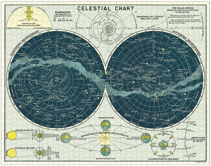 Celestial Vintage 1000 Puzzle