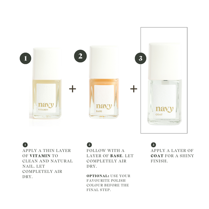 3 bottles and instructions on use