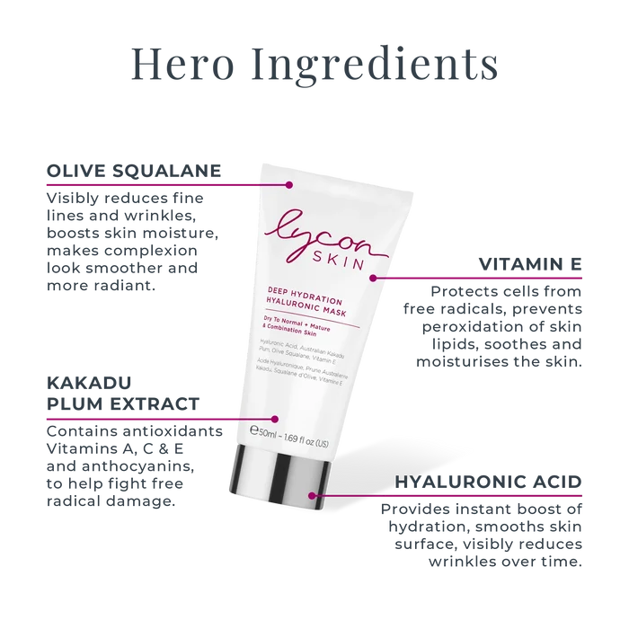 Deep Hydration Hyaluronic Mask