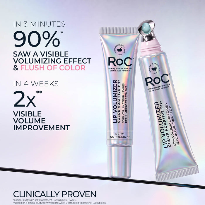 Two tubes of ROC Lip Volumizer Color Antioxidant Repair Lip Lifting Treatment displayed on a reflective surface with promotional text on a light gray background.