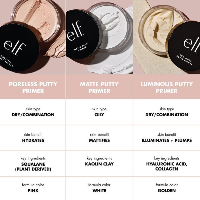elf Cosmetics Luminous Putty Primer 21g برايمر معجون لامع من إلف كوزمتكس - Princess Cosmetics Qatar