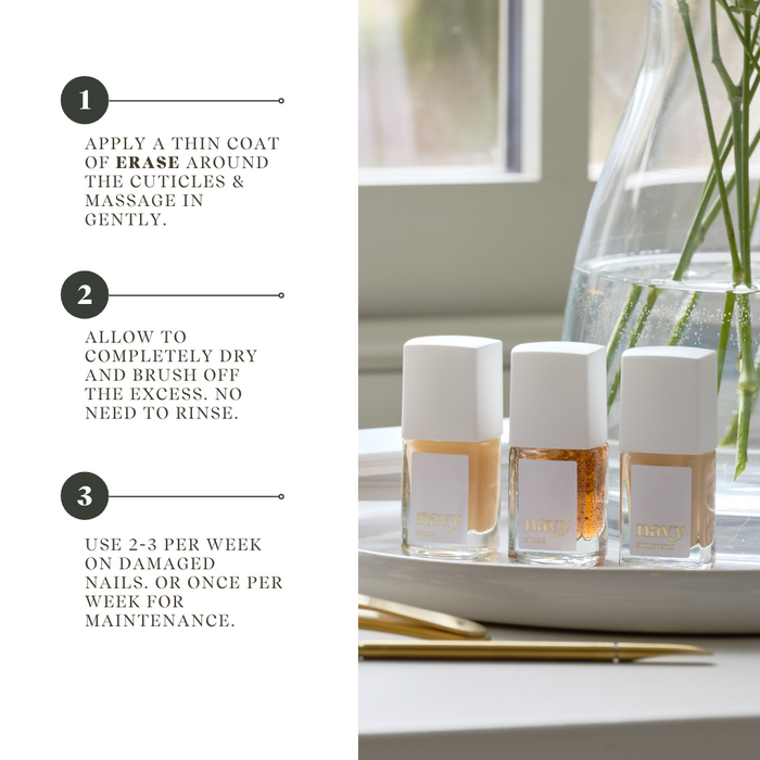Erase nail treatment. Instructions.