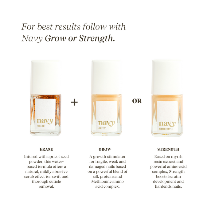 repair, strengthen, and restore your natural nails.