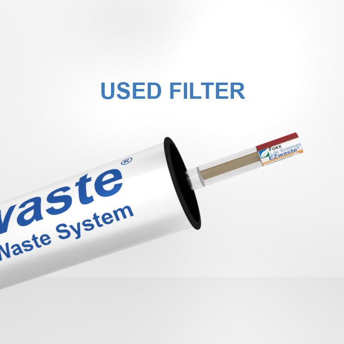 EZwaste® Replacement Breakthrough Indicators - 6 Variants Available | img_3 | Foxx Life Sciences Global | shopfls.com