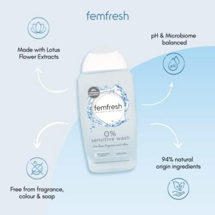 Femfresh 0% Sensitive Intimate Wash 250ML (T)