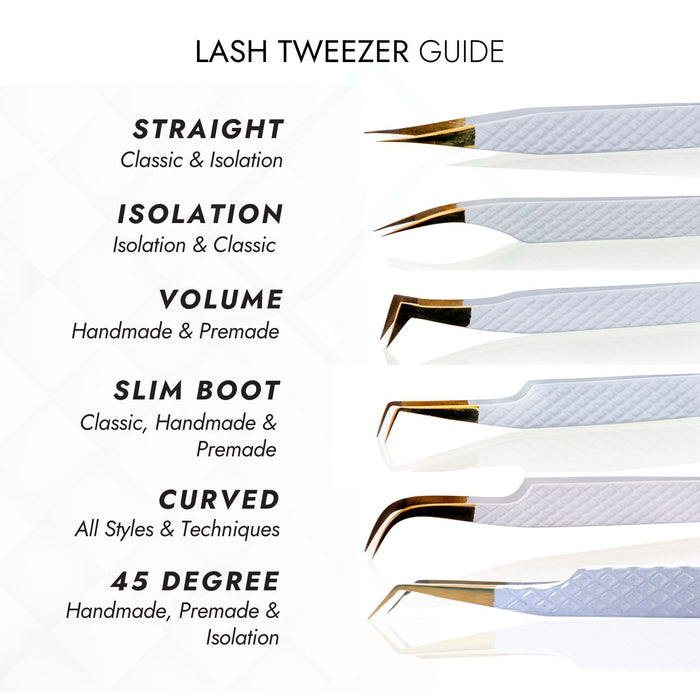 My Lash Store Fibre Tip Lash Tweezer Guide