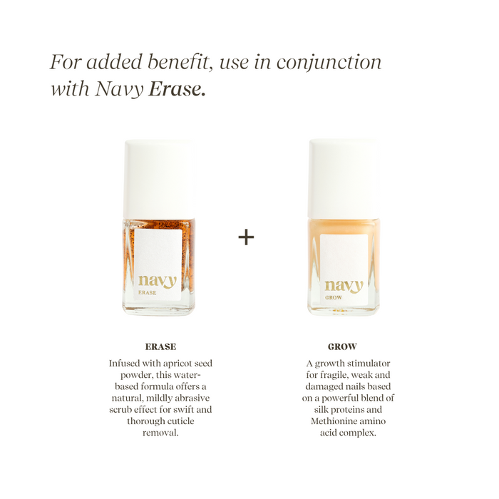 Growth and Erase & description of ingredients