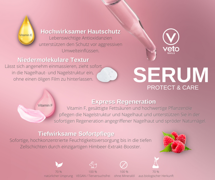 HAND & NAIL SERUM 30ml