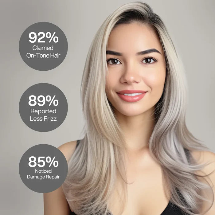 Silver-blonde model, GK Hair Hot Bombshell Masque: 92% claimed on-tone hair, 89% reported less frizz, 85% noticed damage repair
