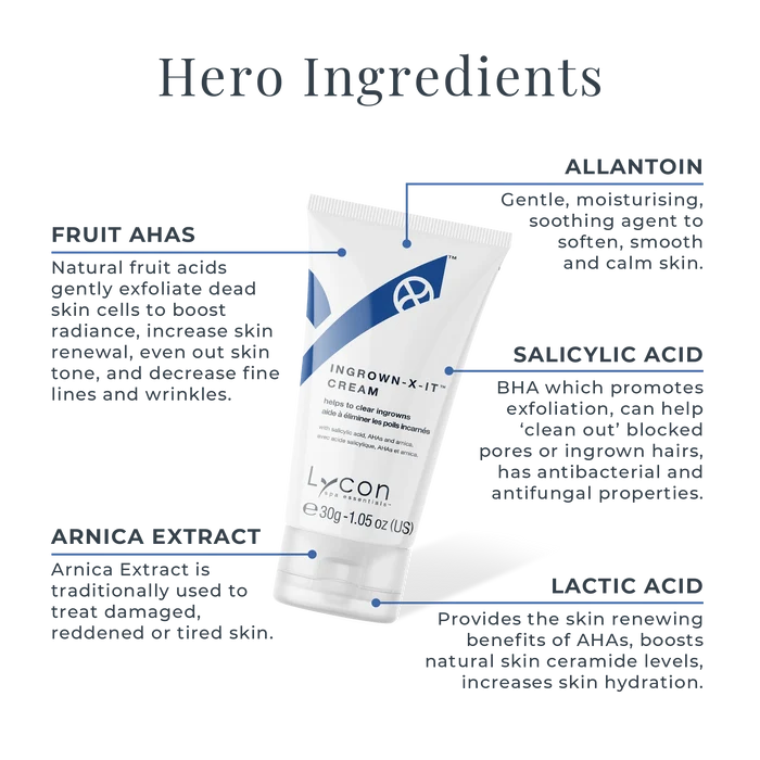 ingrown-X-it Cream Key Ingredients