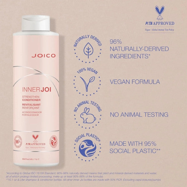 Joico Inner Joi STRENGTHEN Conditioner 1 Litre