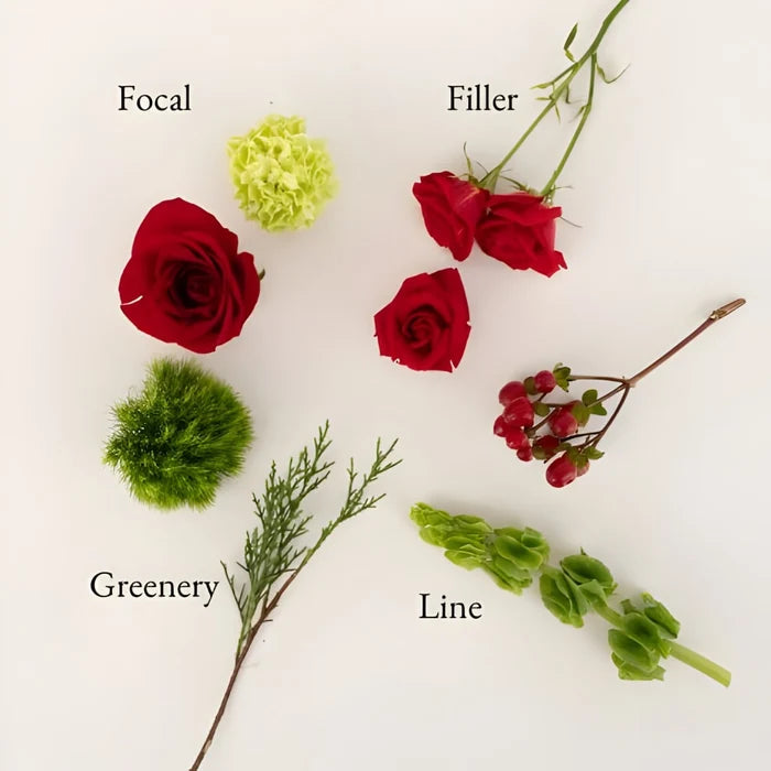 Joyous Noel Bouquet Bar Flower Kit Stem - Image