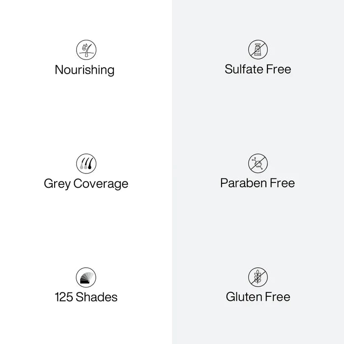 Feature icon panel listing Nourishing, Grey Coverage, 125 Shades, Sulfate Free, Paraben Free and Gluten Free