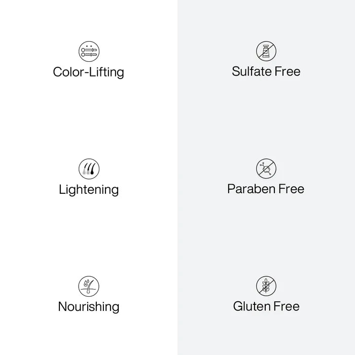 Benefit icons for Juvexin Lightening Powder+: Color-Lifting, Lightening, Nourishing, Sulfate Free, Paraben Free, Gluten Free