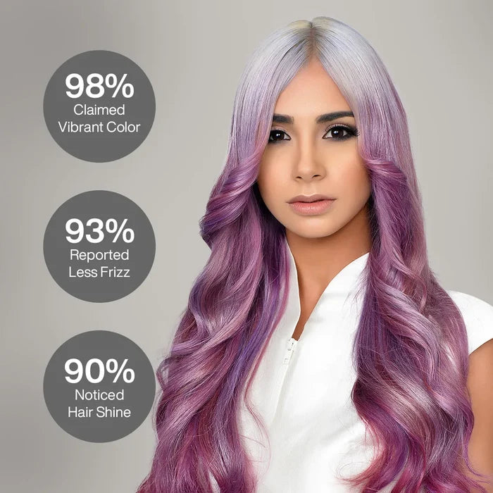 Lavender Bombshell Masque over a lavender-haired model: 98% claimed vibrant color, 93% reported less frizz, 90% noticed hair shine