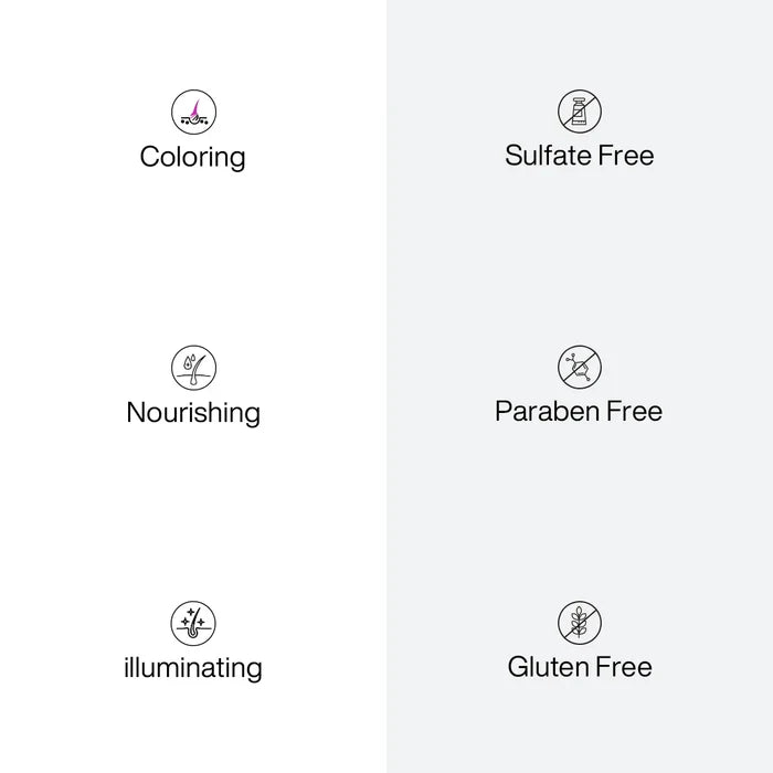 Benefit icons for the Lavender Bombshell Masque: Coloring, Nourishing, illuminating, Sulfate Free, Paraben Free, Gluten Free