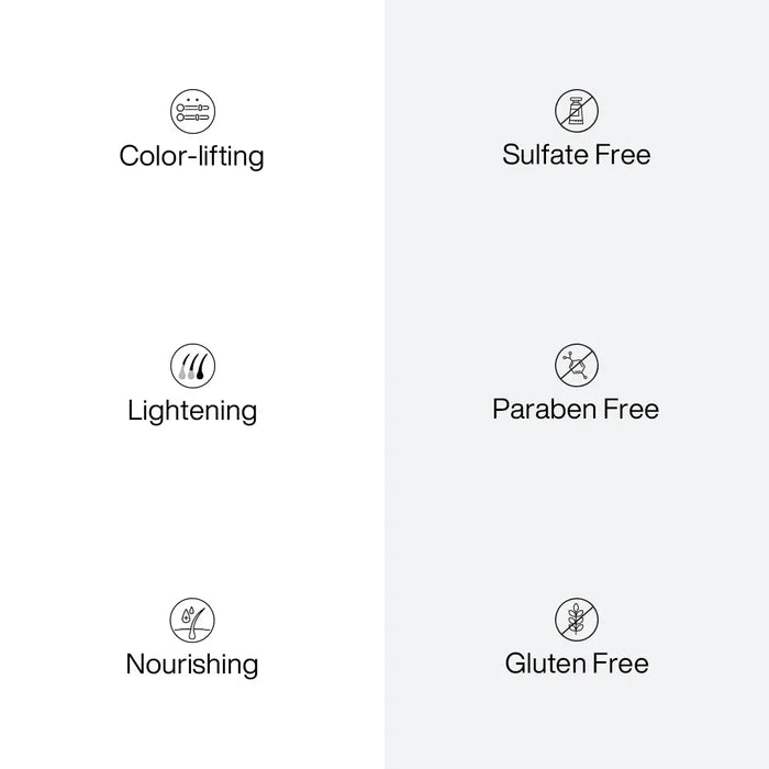 GK Hair Lightening Powder Masque icons: color-lifting, lightening, nourishing, sulfate free, paraben free and gluten free