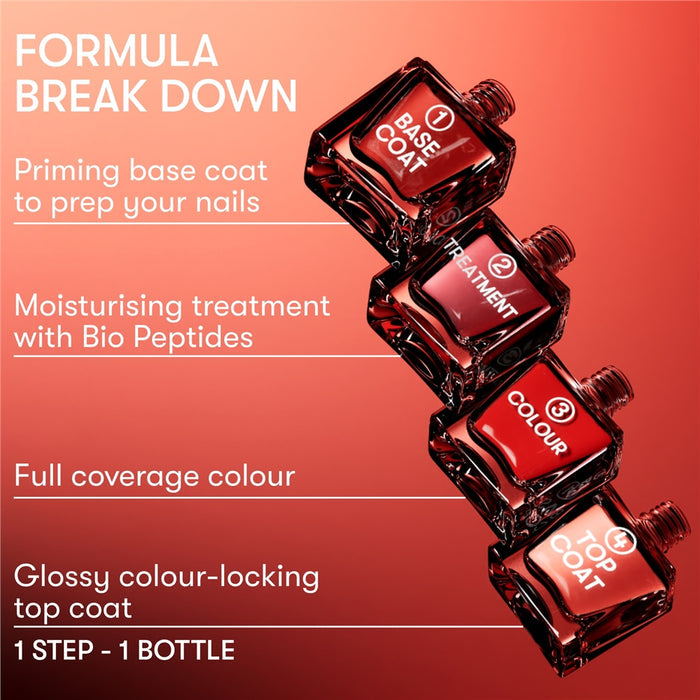 Lily 1-Step Gel It's Topless Nail Polish