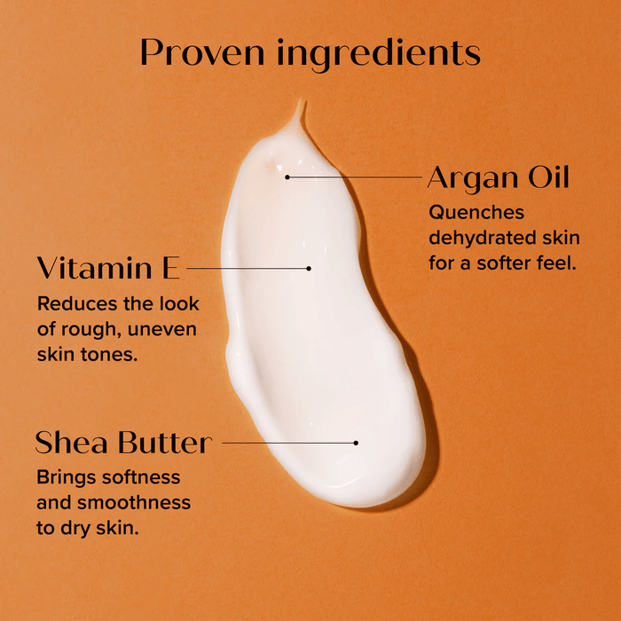 Medix 5.5 Argan Oil + Vitamin E Dryness Relief Body Cream 444ml كريم الجسم ميديكس ٥٫٥ بزيت الأرغان وفيتامين هـ لعلاج الجفاف - Princess Cosmetics Qatar