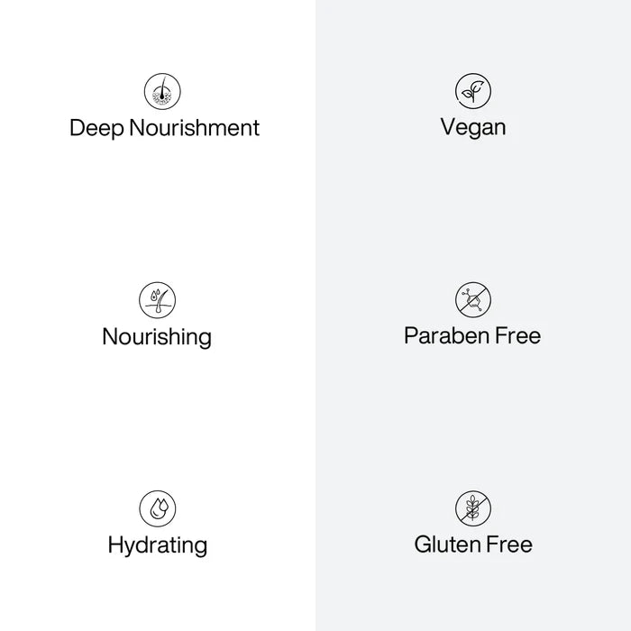 Benefit icon panel listing Deep Nourishment, Nourishing, Hydrating, Vegan, Paraben Free and Gluten Free